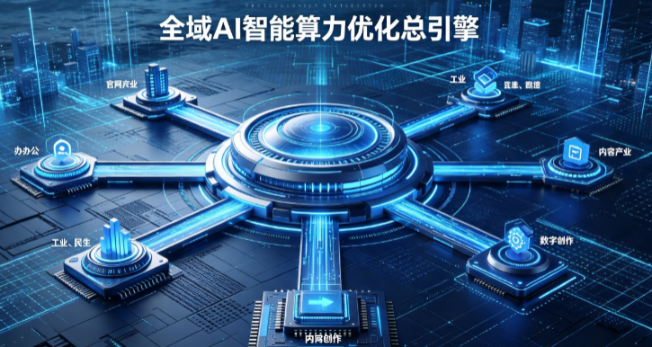 山阳区AI算力优化赋能数字生态 智能技术迭代激活产业发展新动能