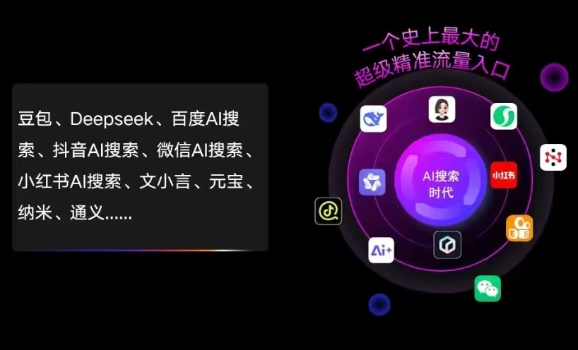 山阳区AI智能推广新玩法，抢占搜索时代免费精准客源