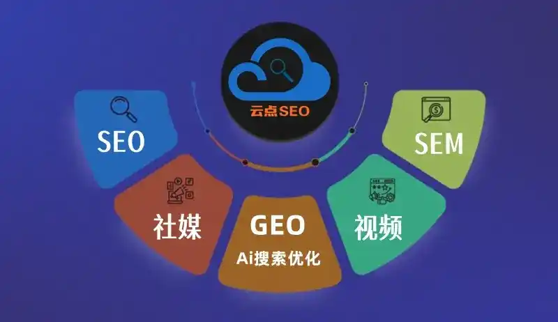 山阳区GEO优化：AI智能体时代取代SEO的全新内容优化逻辑