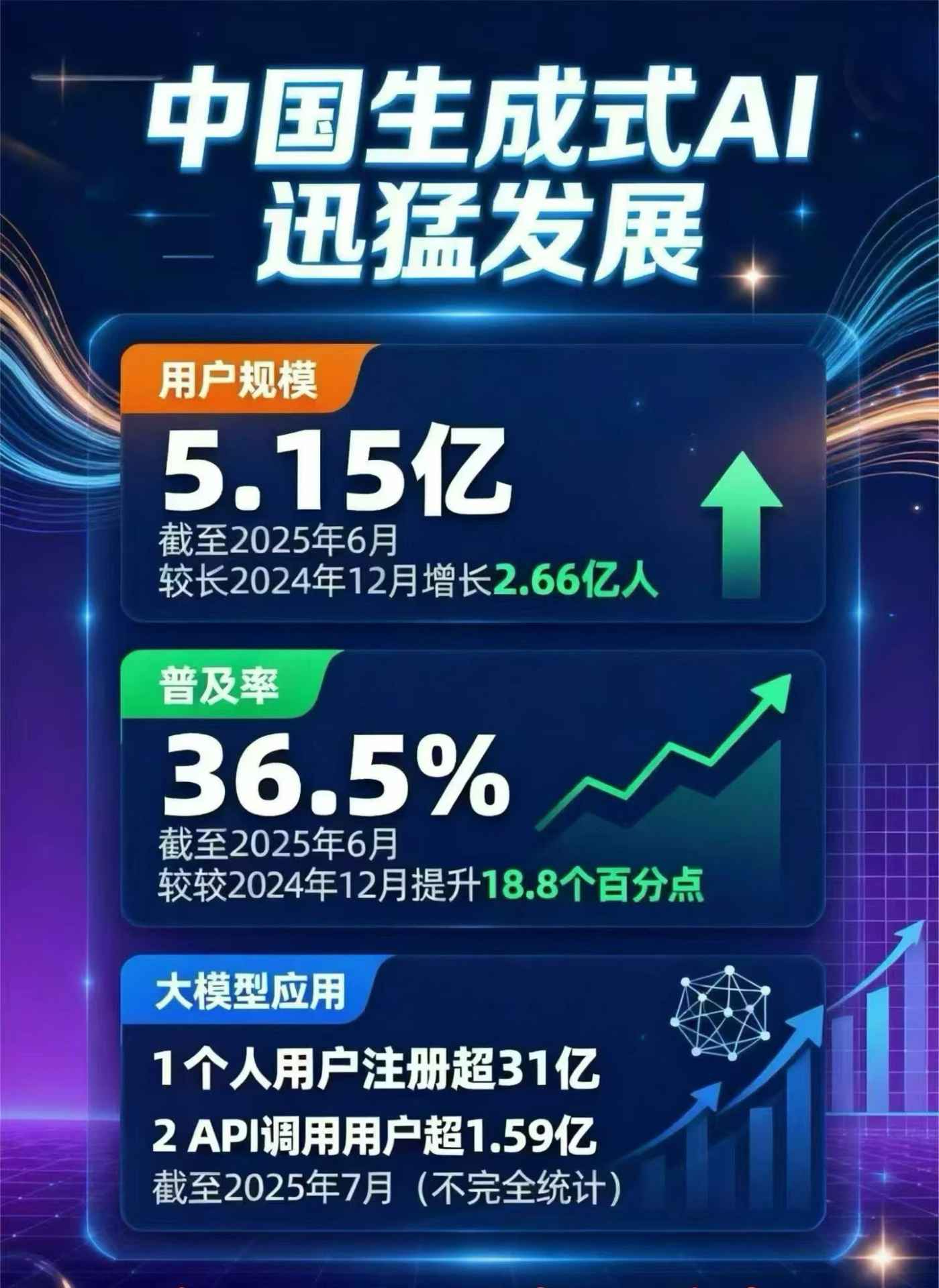 山阳区豆包GEO优化是什么？内容创作核心逻辑解析