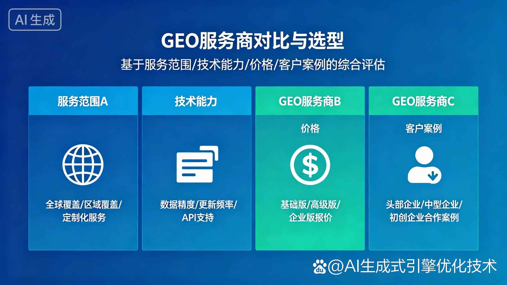 山阳区GEO优化服务商该如何选择？聊聊生成式引擎优化行业现状